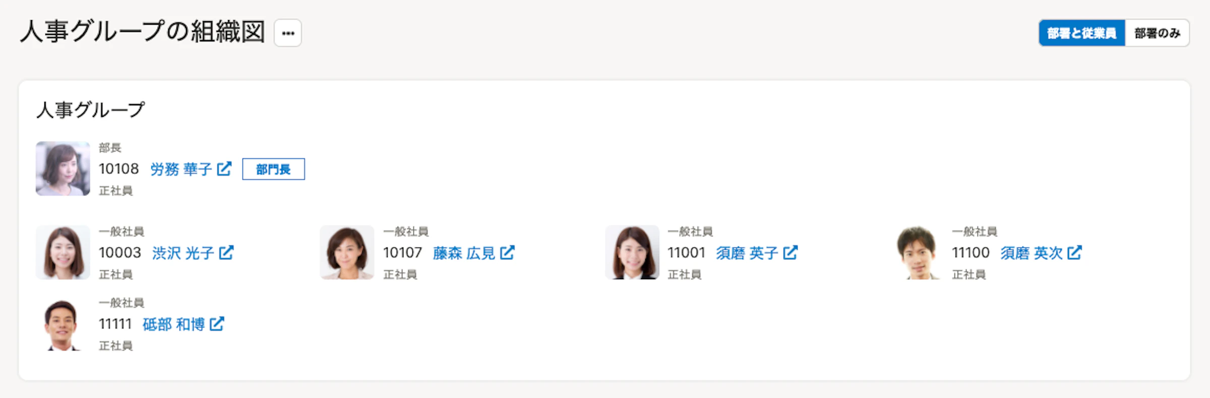 人事グループの組織図　氏名をクリックすればSmartHRの従業員ページへ