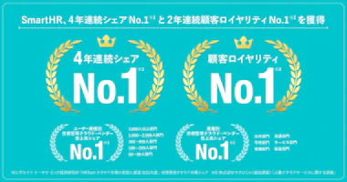 SmartHR、4年連続シェアNo.1（※1）と2年連続顧客ロイヤリティNo.1（※2）を獲得。※1:デロイト トーマツ ミック経済研究所「HRTechクラウド市場の実態と展望 2021年度」労務管理クラウド市場シェア ※2:株式会社マクロミル（委託調査）「人事クラウドサービスに関する調査」