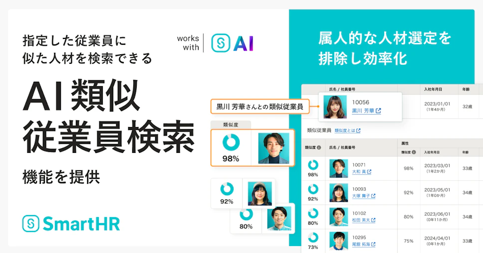 指定した従業員に似た人材を検索できる「AI類似従業員検索」機能を提供。右に機能画像