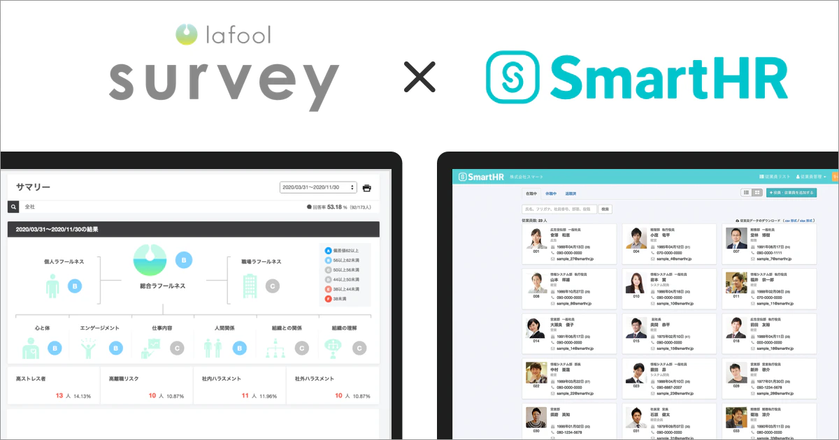 組織診断ツール「ラフールサーベイ」とクラウド人事労務ソフト「SmartHR」がAPI連携