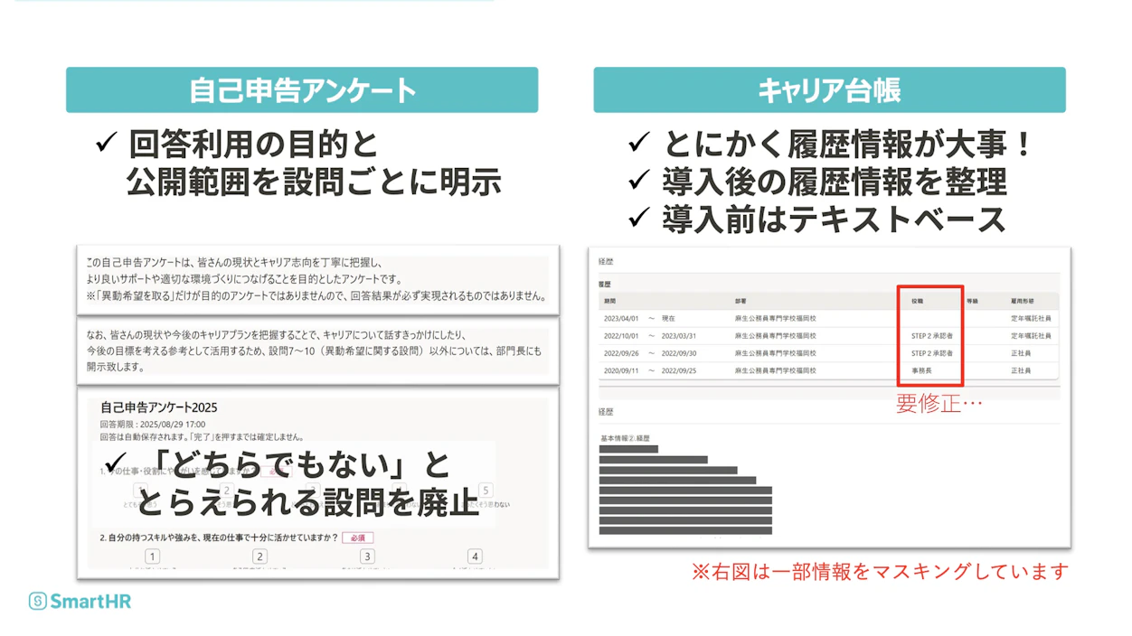自己申告アンケートとキャリア台帳