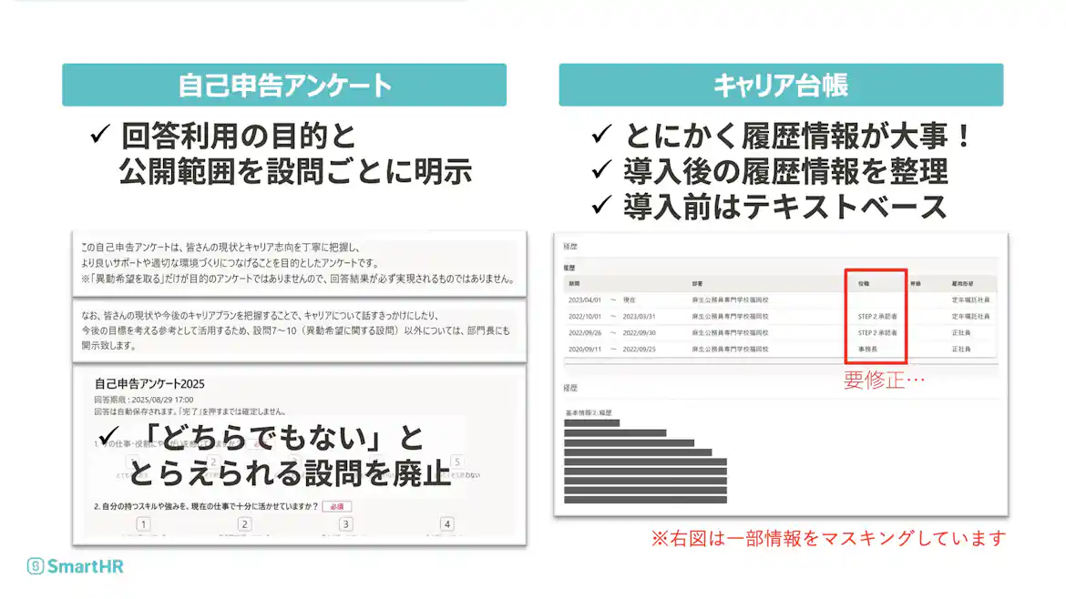 自己申告アンケートとキャリア台帳