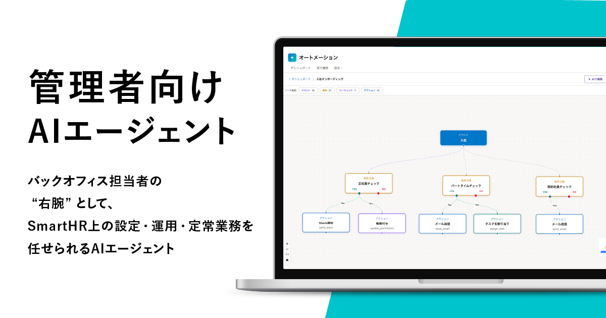 管理者向けAIエージェントに関して記載された画像