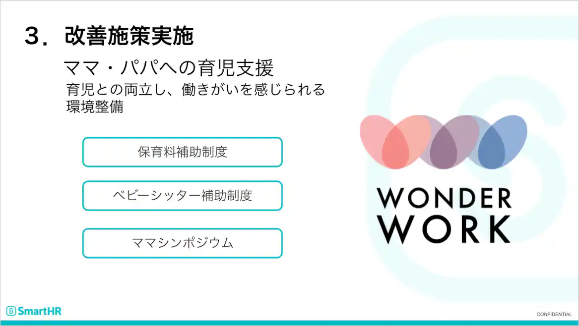 3.改善施策実施 ママ・パパへの育児支援