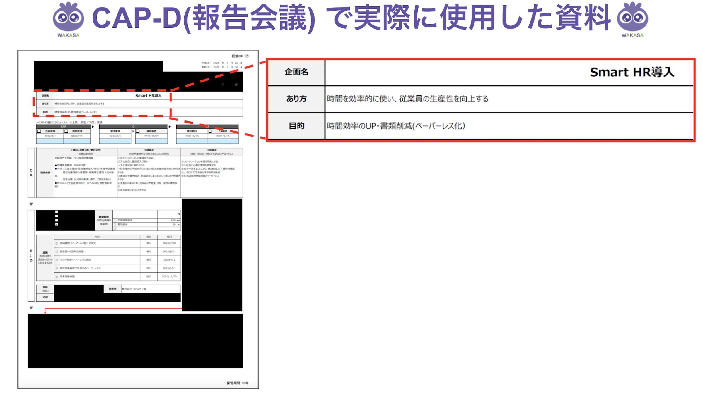 報告会議で実際に使用した資料