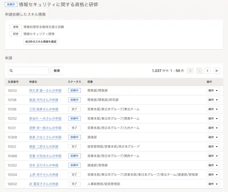 学習管理機能で研修ステータスを確認できる画面のイメージ写真