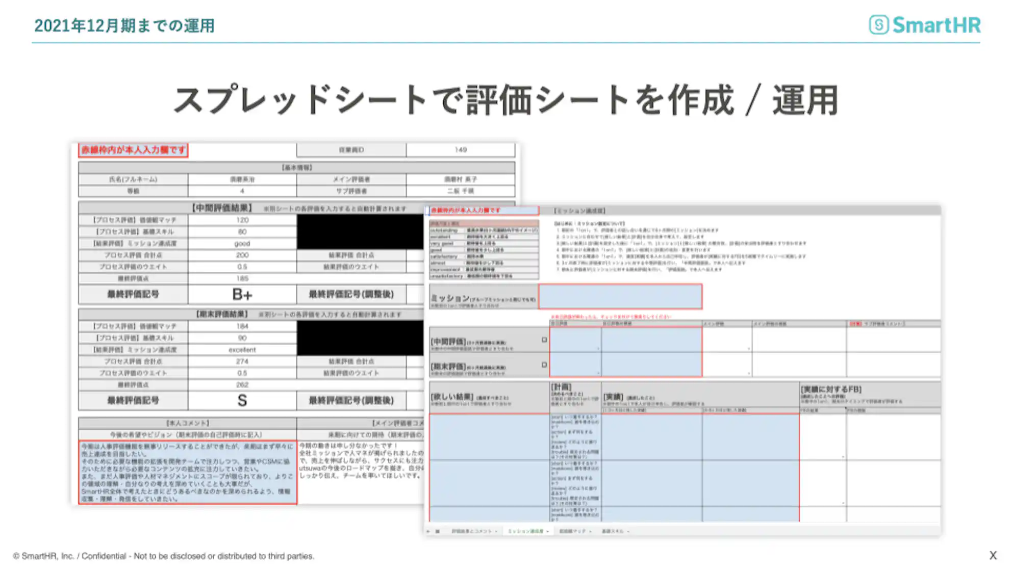 以前の表計算ソフトで作成した評価シート