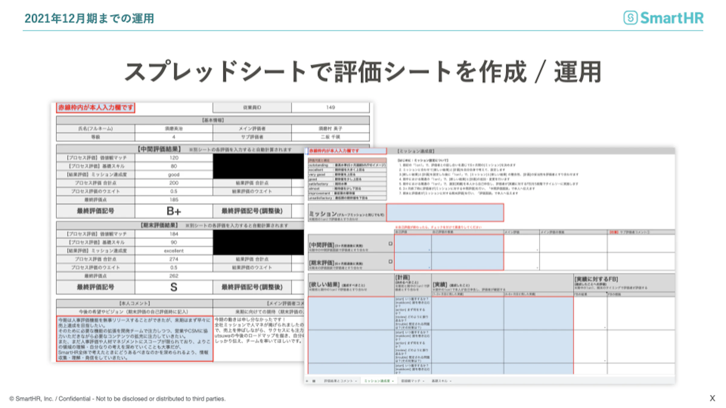 以前の表計算ソフトで作成した評価シート