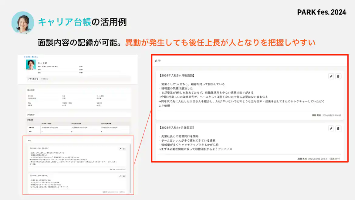 図表:キャリア台帳の活用例