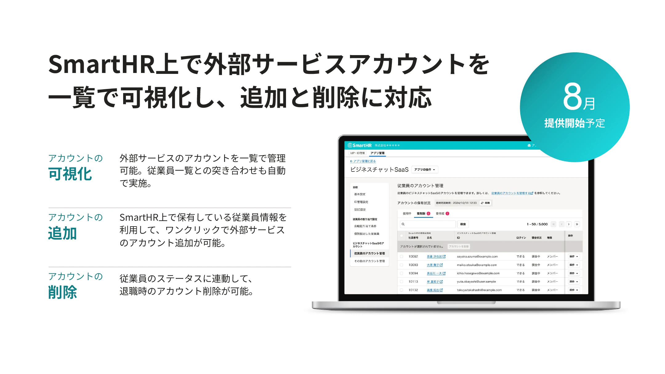 SmartHR上で外部サービスアカウントを一覧で可視化し、追加と削除に対応。ID管理機能のイメージ画像