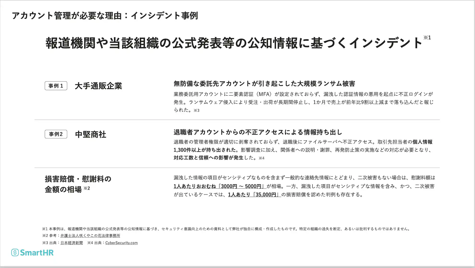 アカウント管理不足によるインシデント事例として、委託先アカウントの不正利用、退職者アカウントの削除漏れ、情報持ち出しの事例を紹介した資料