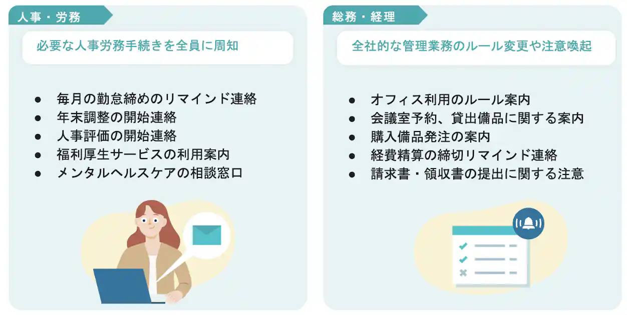 人事・労務、総務・経理においてSmartHRのお知らせ機能の具体的な活用シーンを示している。