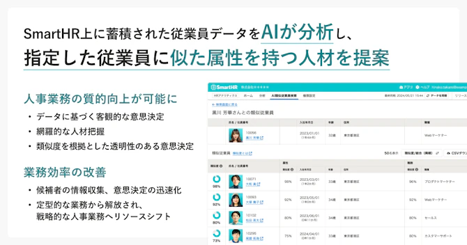 SmartHR上に蓄積された従業員データをAIが分析し、指定した従業員に似た属性を持つ人材を提案。右にプロダクト画像。