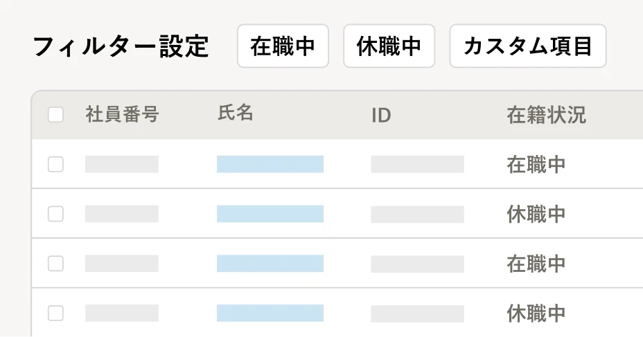 「在職中」「休職中」やカスタム項目でのフィルター設定ができる「従業員リスト」の画面イメージ。