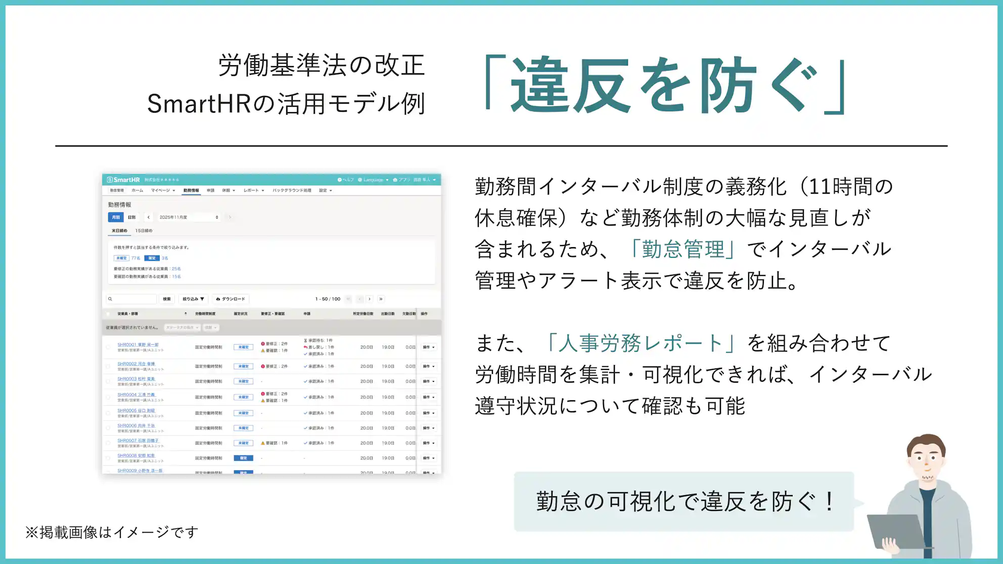 労働基準法の改正 SmartHRの活用モデル例「違反を防ぐ」。勤務間インターバル制度の義務化(11時間の休息確保)など勤務体制の大幅な見直しが含まれるため、「勤怠管理」でインターバル管理やアラート表示をして違反を防止。また、「人事労務レポート」を組み合わせて労働時間を集計・可視化できれば、インターバル遵守状況について確認も可能。勤怠の可視化で違反を防ぐ。