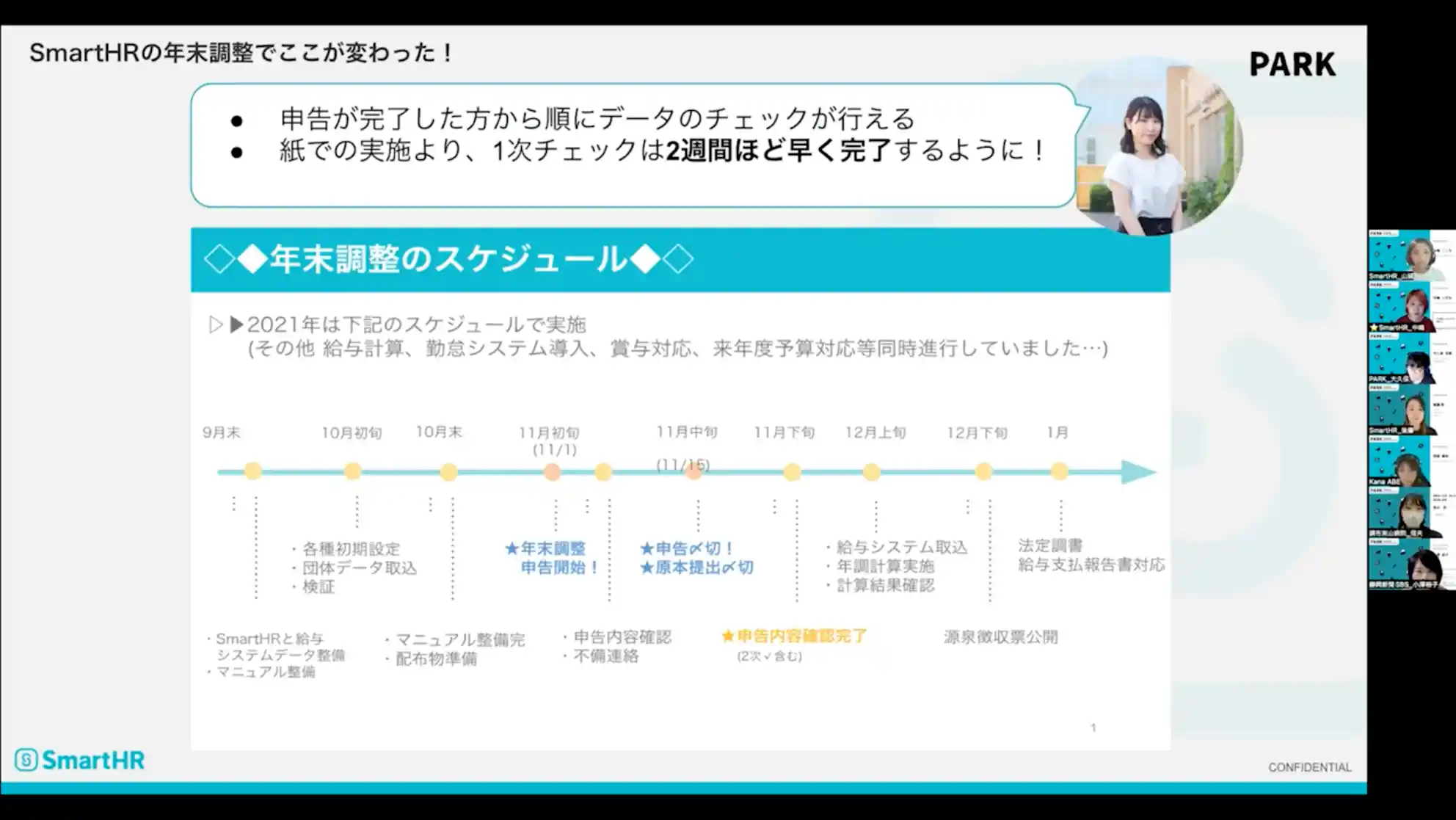 年末調整のスケジュール(信夫さん)