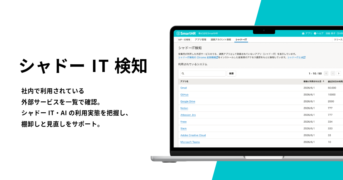 シャドーIT検知に関して記載された画像