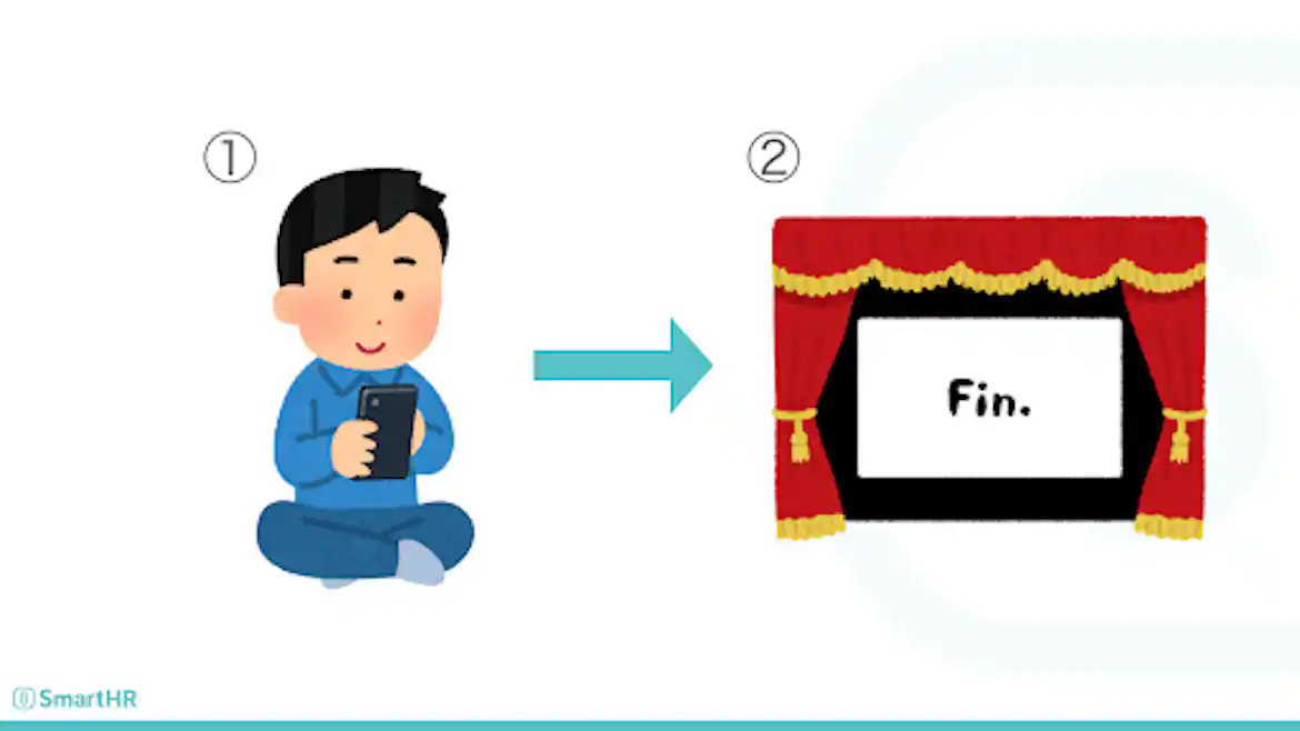 (SmartHRの年末調整機能を使用した場合の控除証明書の取り扱い手順)