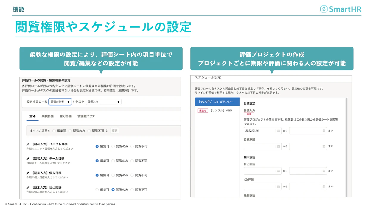 smartHR「人事評価」機能のご利用イメージ　閲覧権限やスケジュールの設定