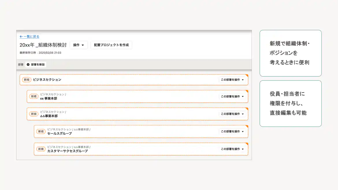 配置シミュレーションの組織編成機能の画面イメージ。いくつかの事業部が表示されている