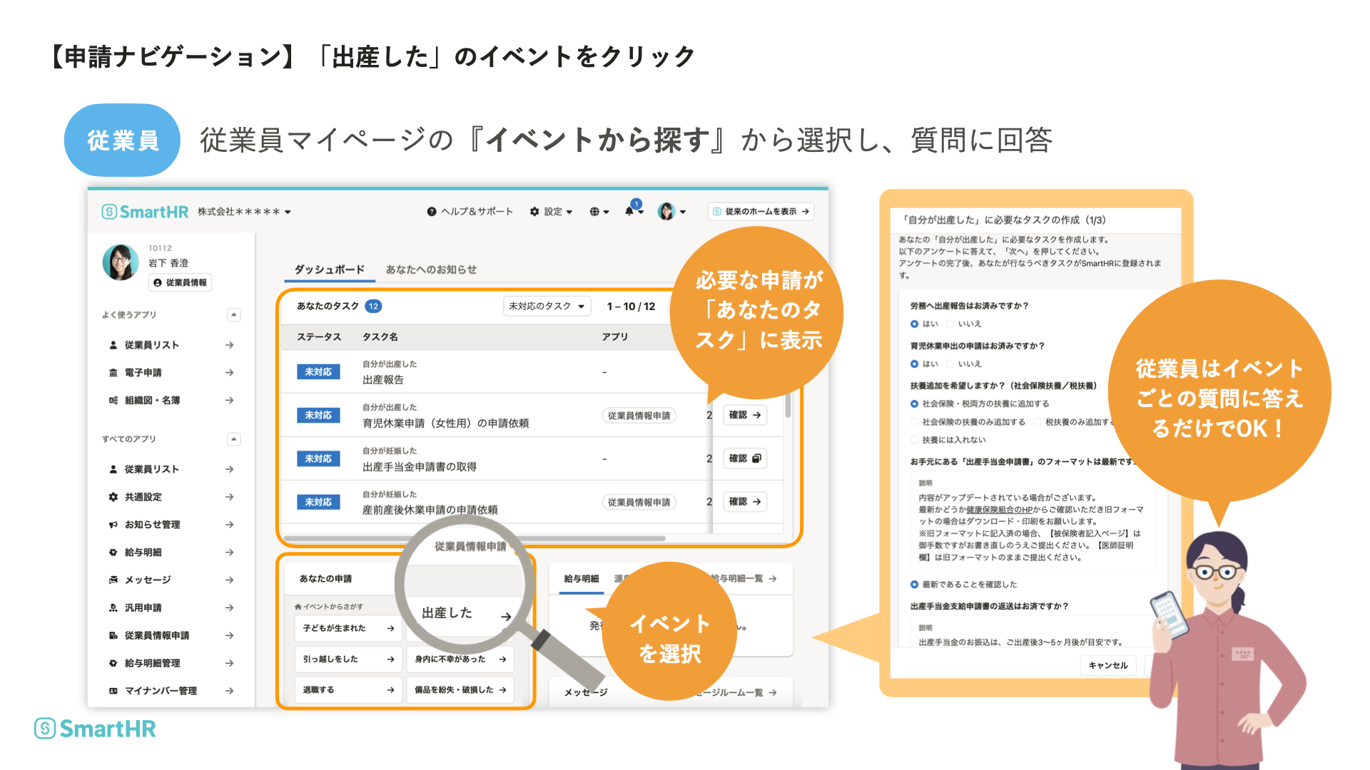 SmartHR「申請ナビゲーション」の利用イメージ。従業員マイページで「出産した」等のイベントを選択し、表示される質問に回答することで、必要な申請タスクが自動で抽出・表示される仕組みを解説。