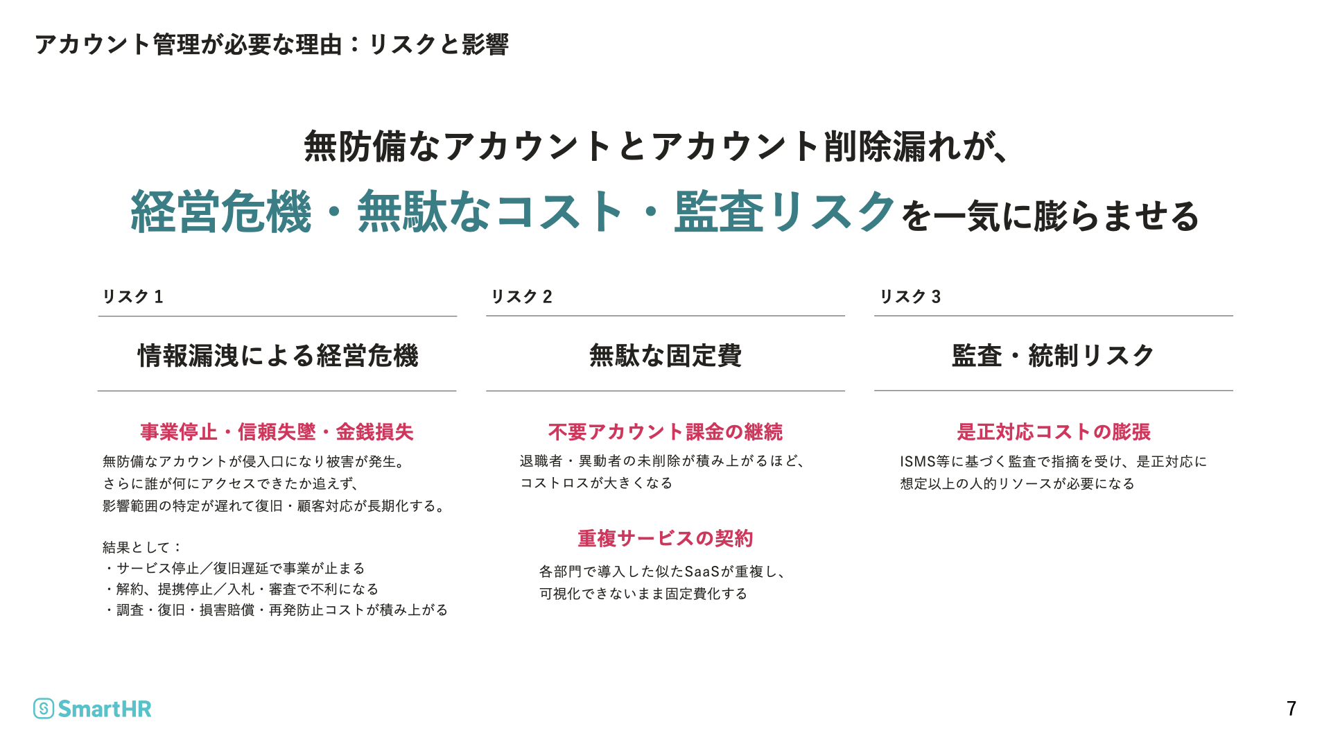 アカウント管理が不十分な場合に生じる、情報漏えいによる経営危機、不要アカウントによるコスト増加、監査・統制リスクの3つを整理した図