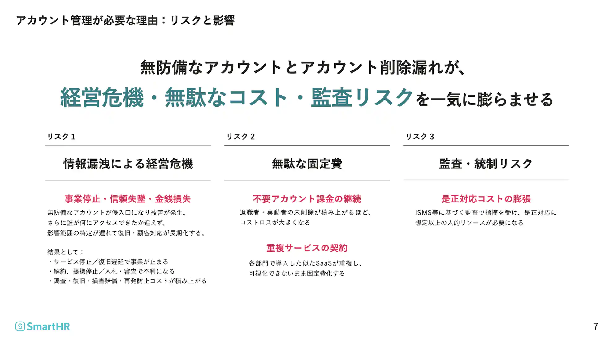 アカウント管理が不十分な場合に生じる、情報漏えいによる経営危機、不要アカウントによるコスト増加、監査・統制リスクの3つを整理した図