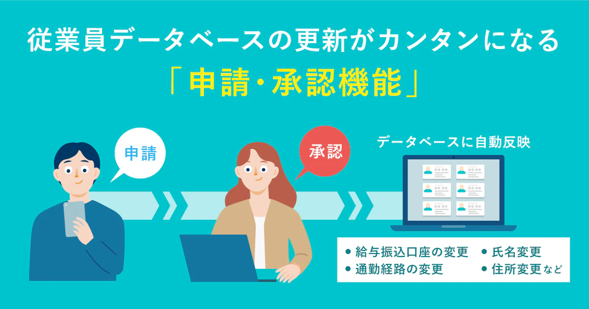 申請機能のご案内