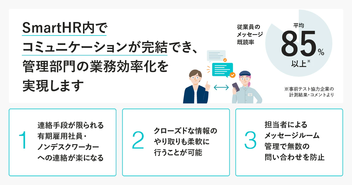 「メッセージ」機能のメリットや既読率がイラストと共に表現されている