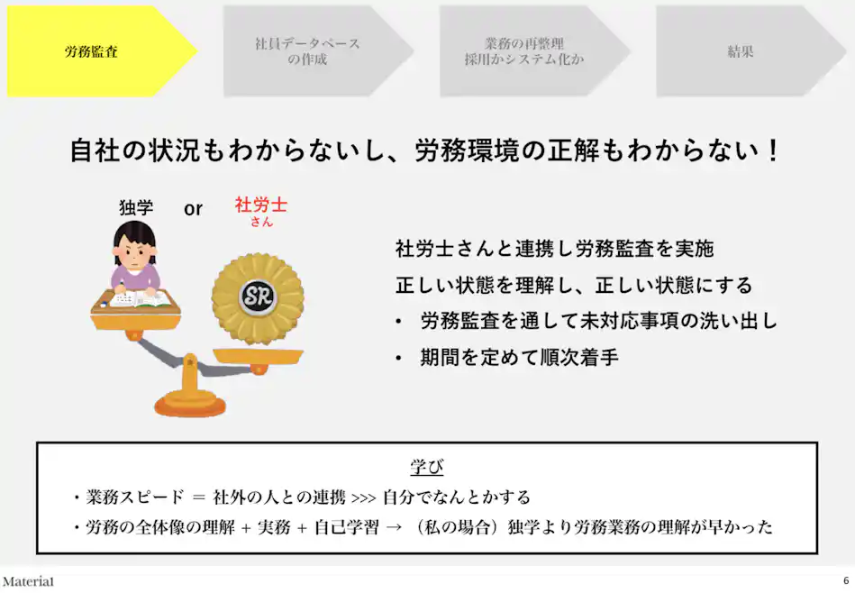 労務監査 自社の状況もわからないし、労務環境の正解もわからない!その課題から学んだこと