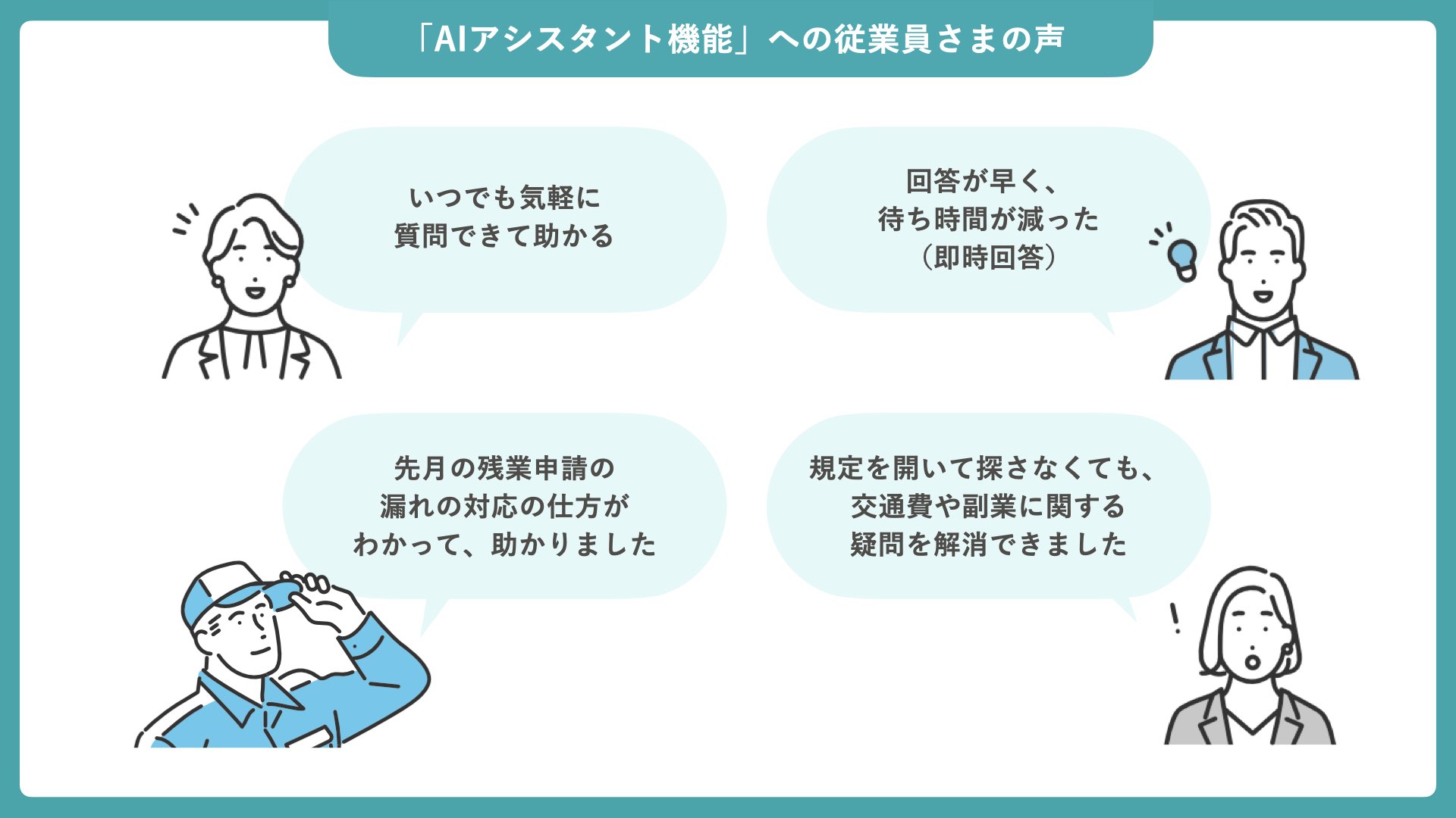 「AIアシスタント機能」への従業員さまの声