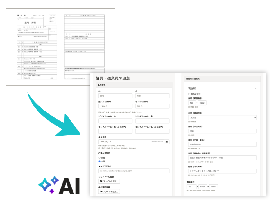 AIによって、紙の履歴書の情報がWeb上の従業員追加フォームへ自動入力される様子を示した図。手書きの書類から、氏名や住所などの情報がフォームに転記されている。