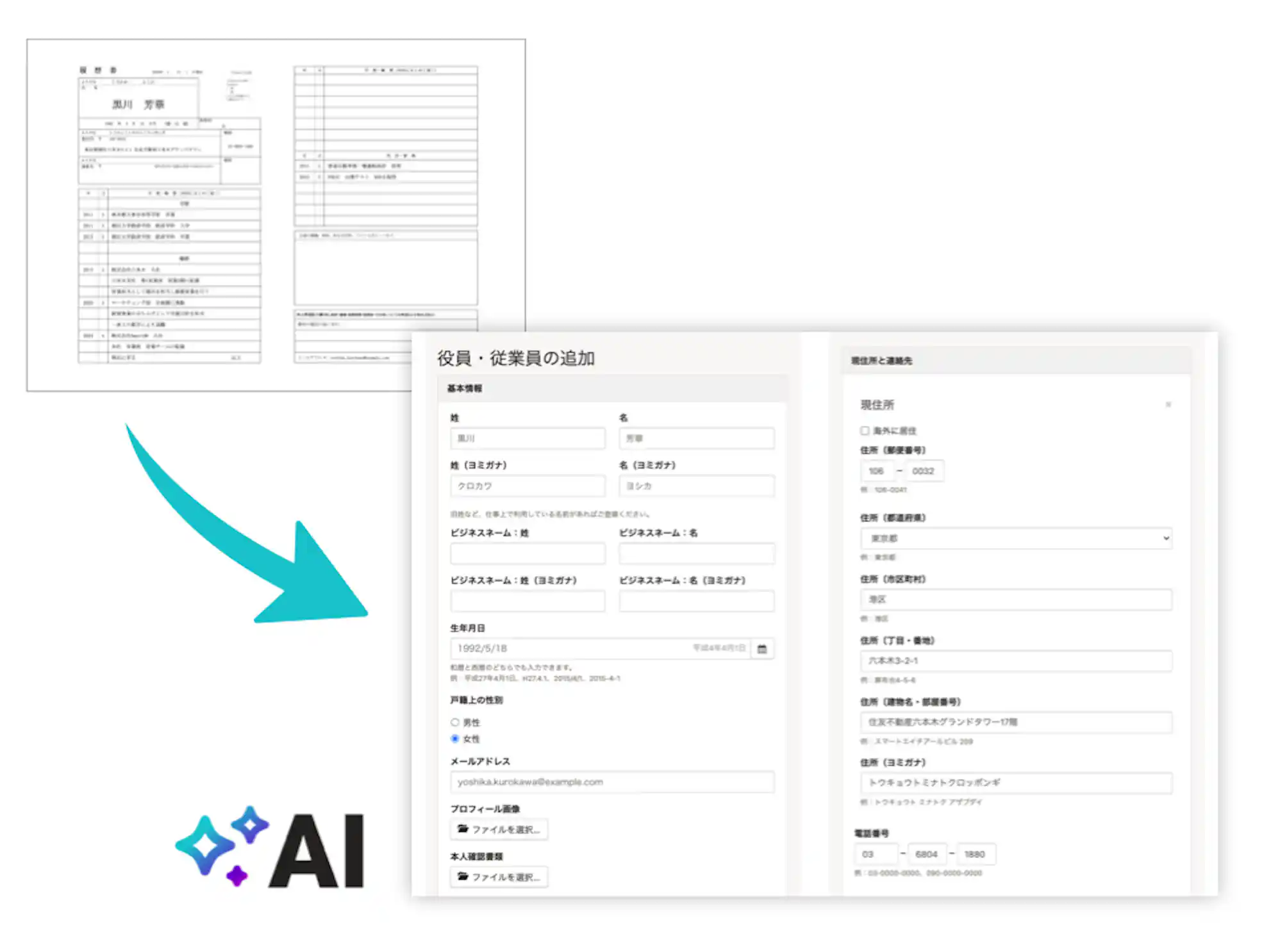 AIによって、紙の履歴書の情報がWeb上の従業員追加フォームへ自動入力される様子を示した図。手書きの書類から、氏名や住所などの情報がフォームに転記されている。
