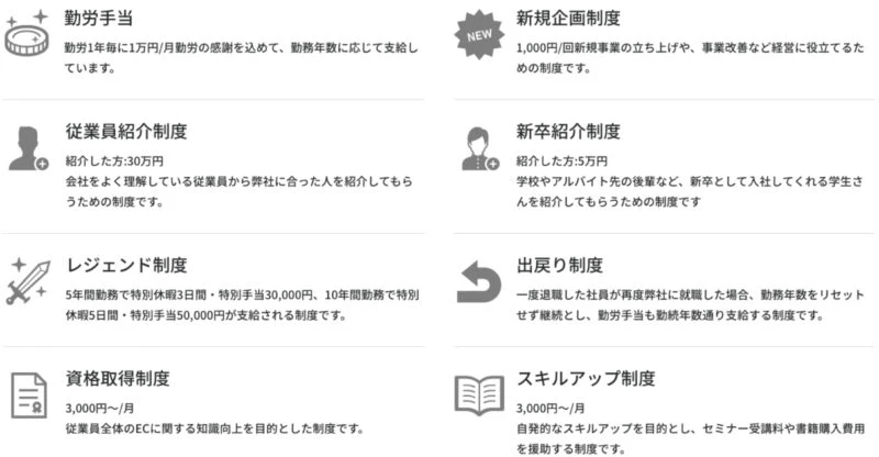 「これから制度」と呼ばれる同社の福利厚生の一部