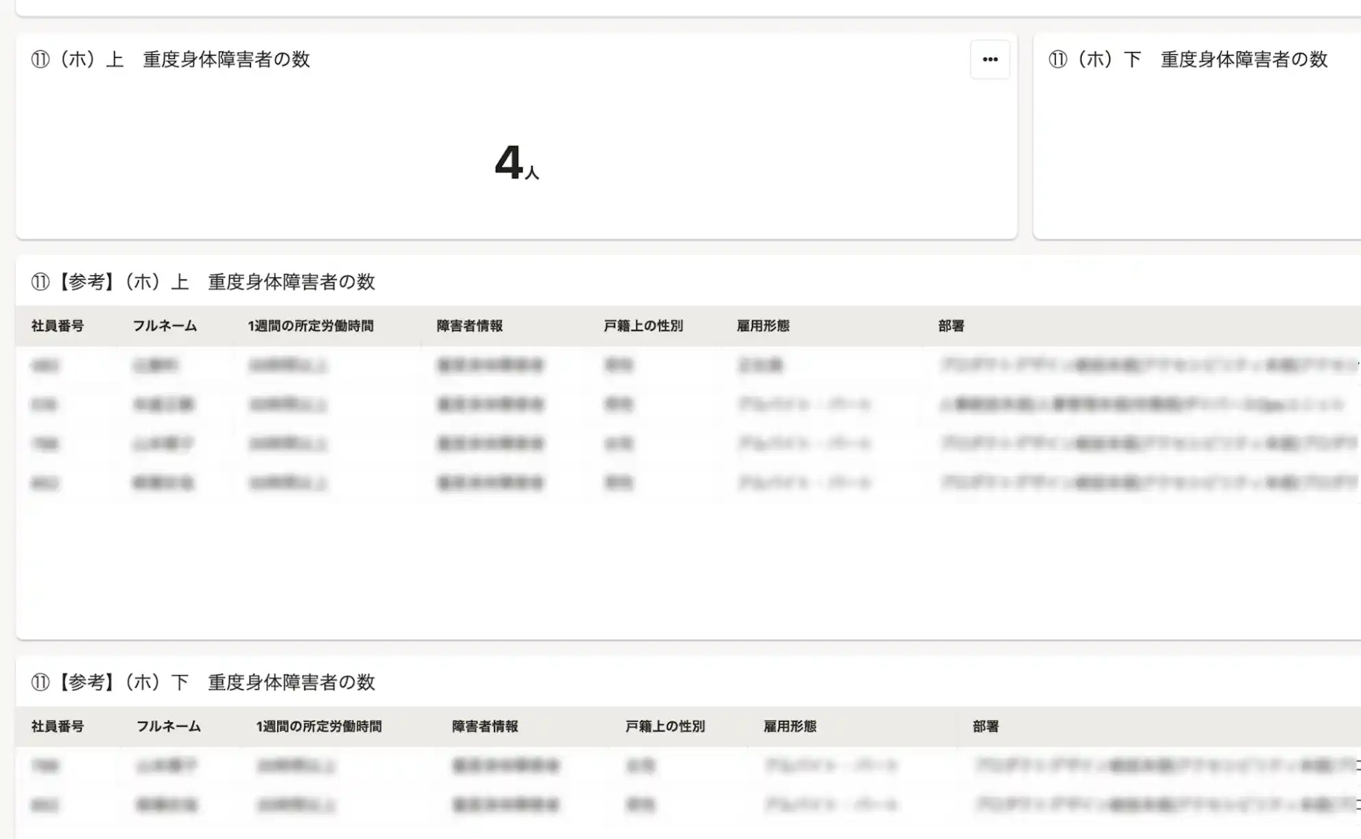 人事労務レポート機能のプリセットレポートで集計した、SmartHR社のロクイチ報告用データ