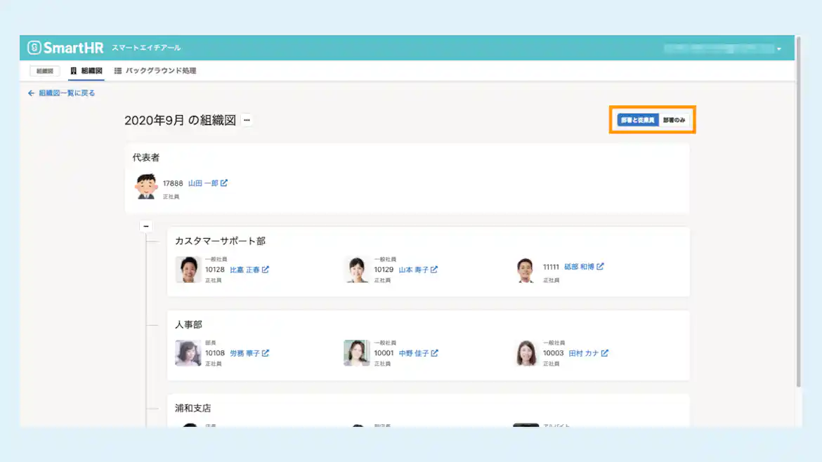 組織図のviewを切り替えて組織構成をカンタンに把握できます(従業員一覧)