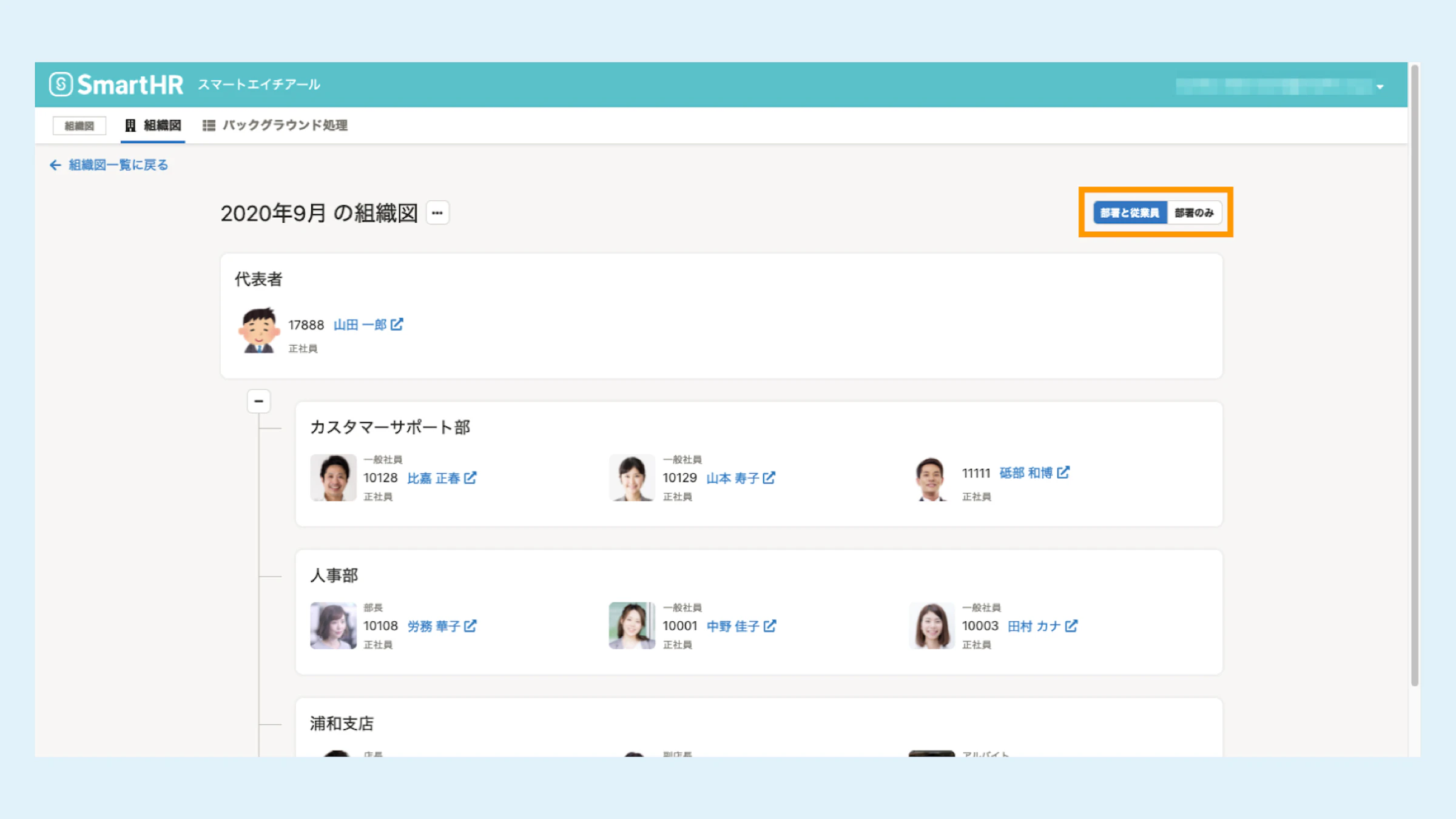 組織図のviewを切り替えて組織構成をカンタンに把握できます（従業員一覧）