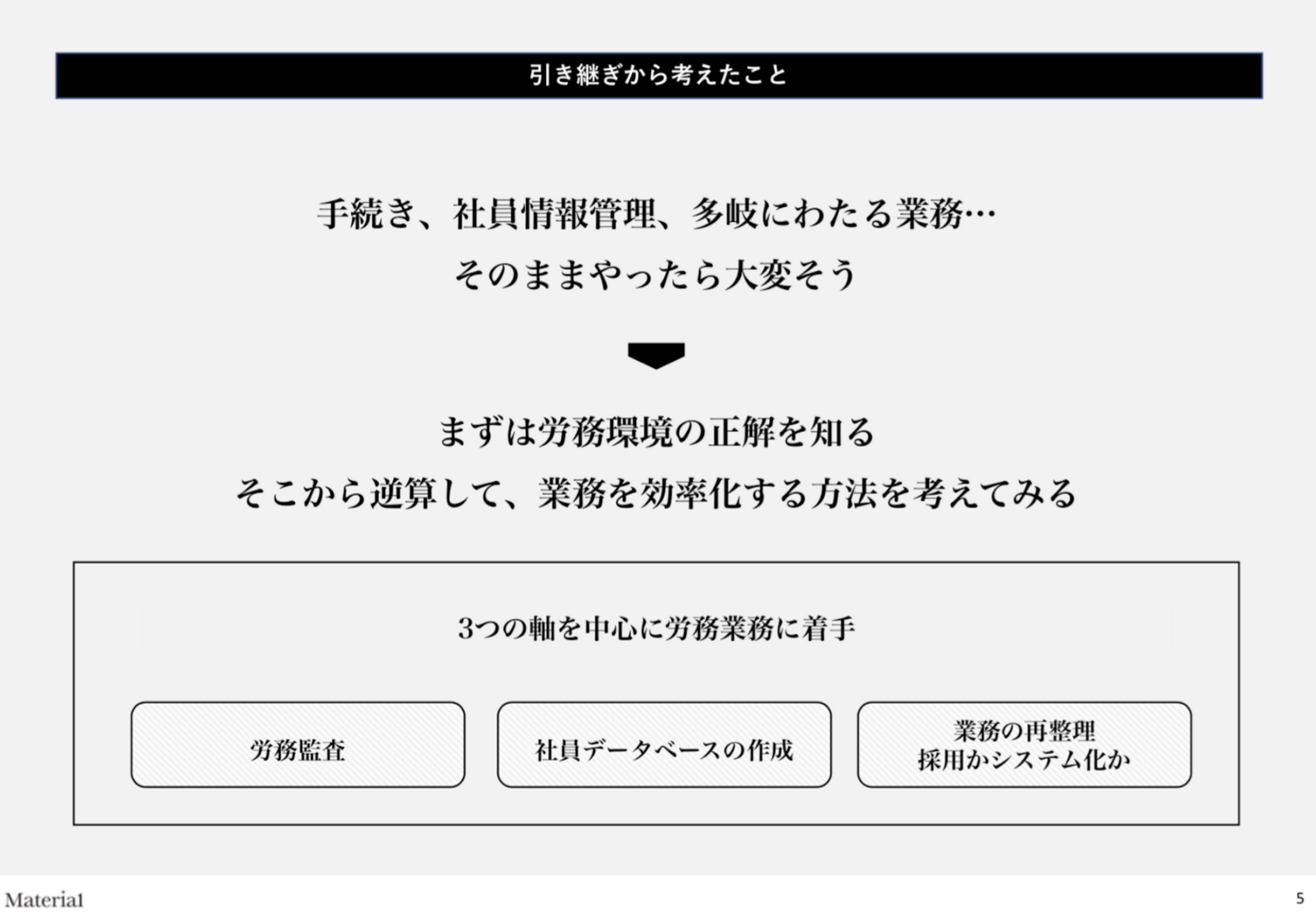 引継ぎから考えたこと