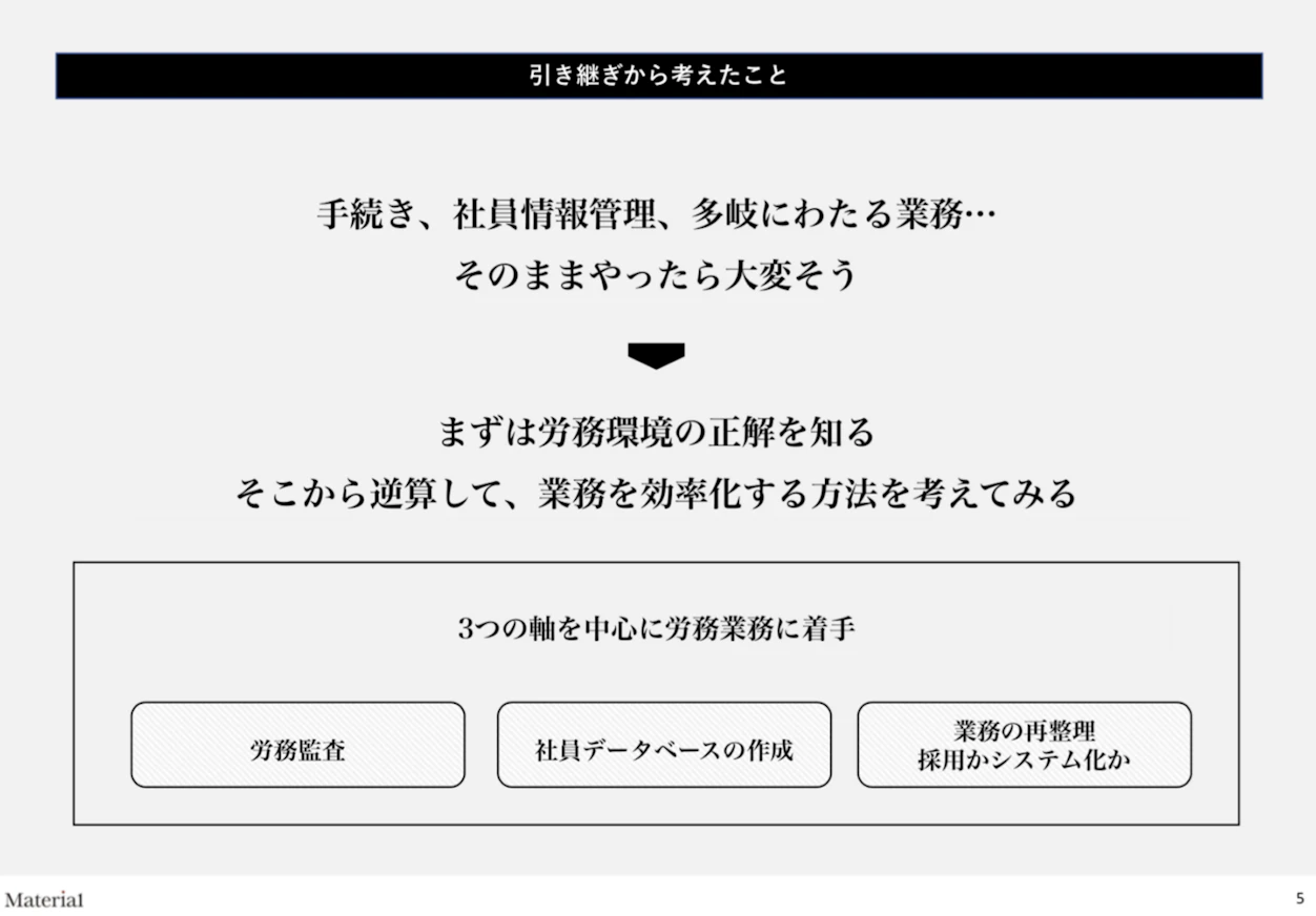 引継ぎから考えたこと