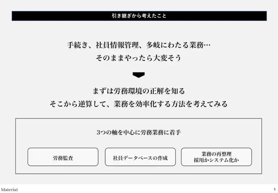 引継ぎから考えたこと