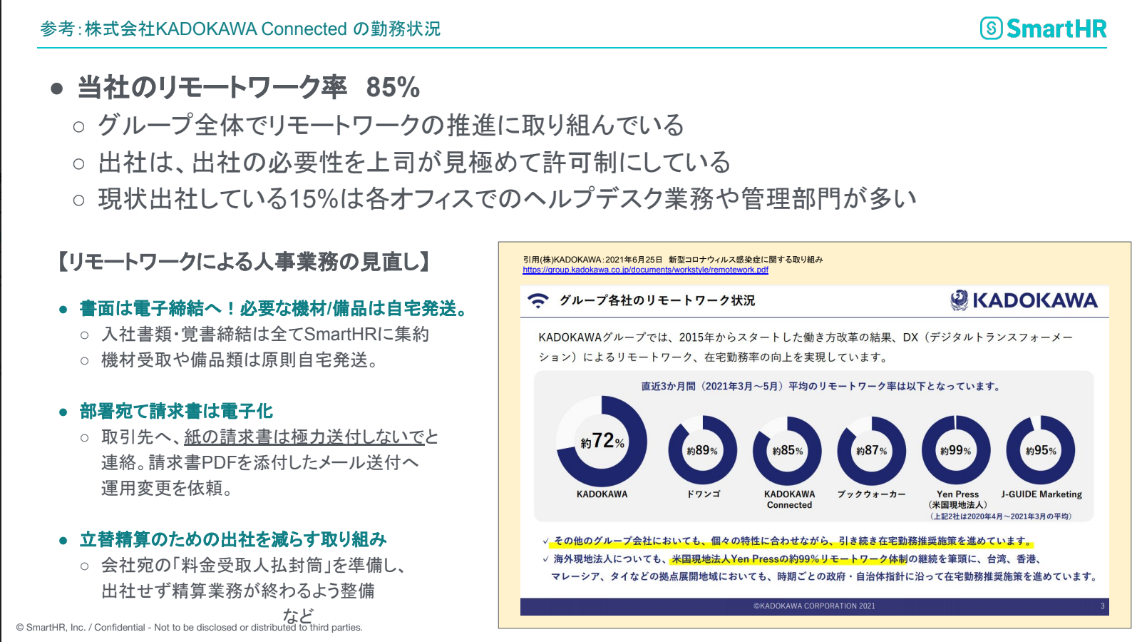 リモートワークを進めている中での、KADOKAWA Connectedさんの勤務状況について