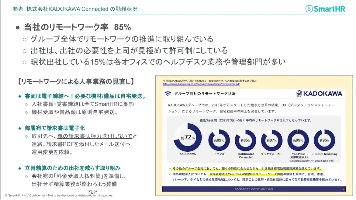 リモートワークを進めている中での、KADOKAWA Connectedさんの勤務状況について