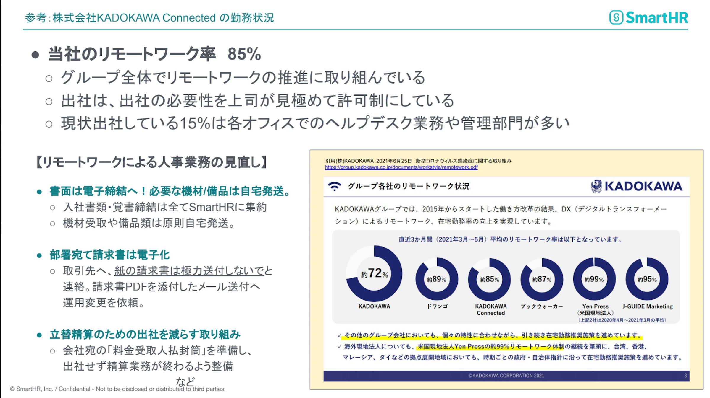 リモートワークを進めている中での、KADOKAWA Connectedさんの勤務状況について