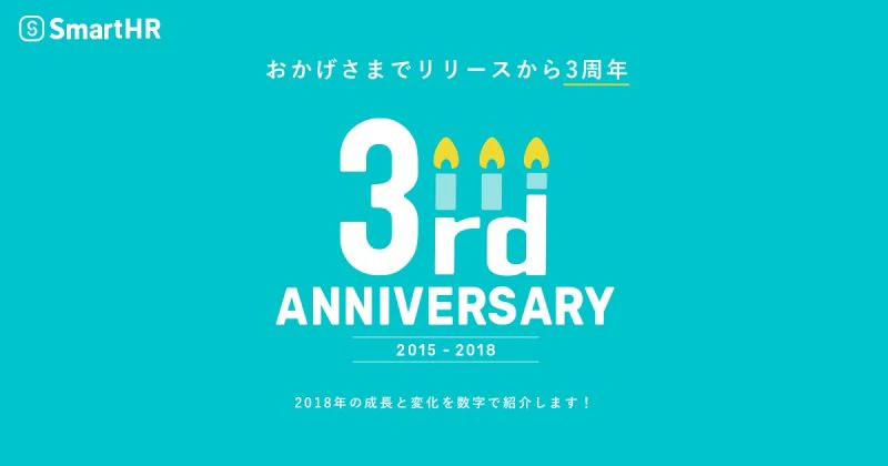 「SmartHR」が3周年。成長と変化を振り返るインフォグラフィックを公開