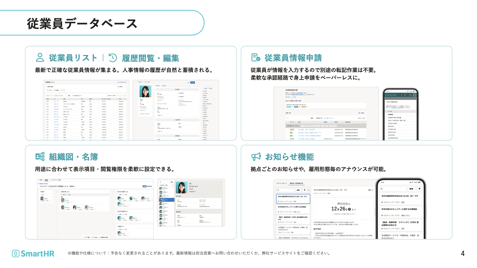 SmartHRの従業員データベースの主な機能として、従業員リスト、従業員情報申請、組織図・名簿、お知らせ機能を紹介した資料