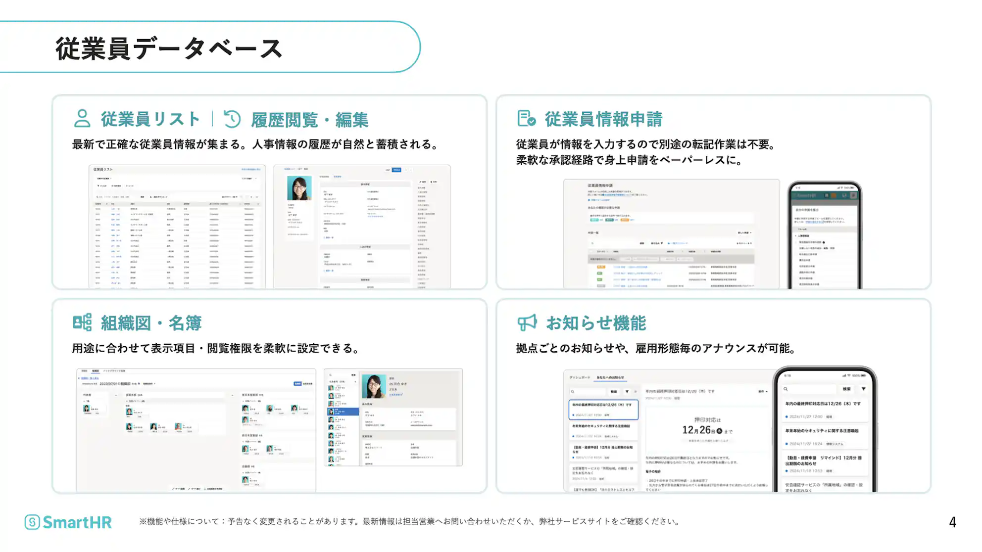 SmartHRの従業員データベースの主な機能として、従業員リスト、従業員情報申請、組織図・名簿、お知らせ機能を紹介した資料