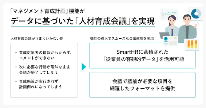「マネジメント育成計画」機能がデータに基づいた「人材育成会議」を実現する