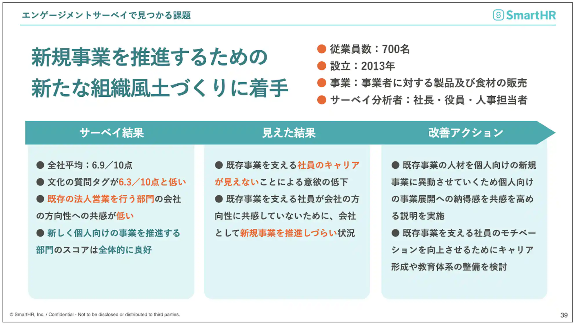 エンゲージメントサーベイで見つかる課題