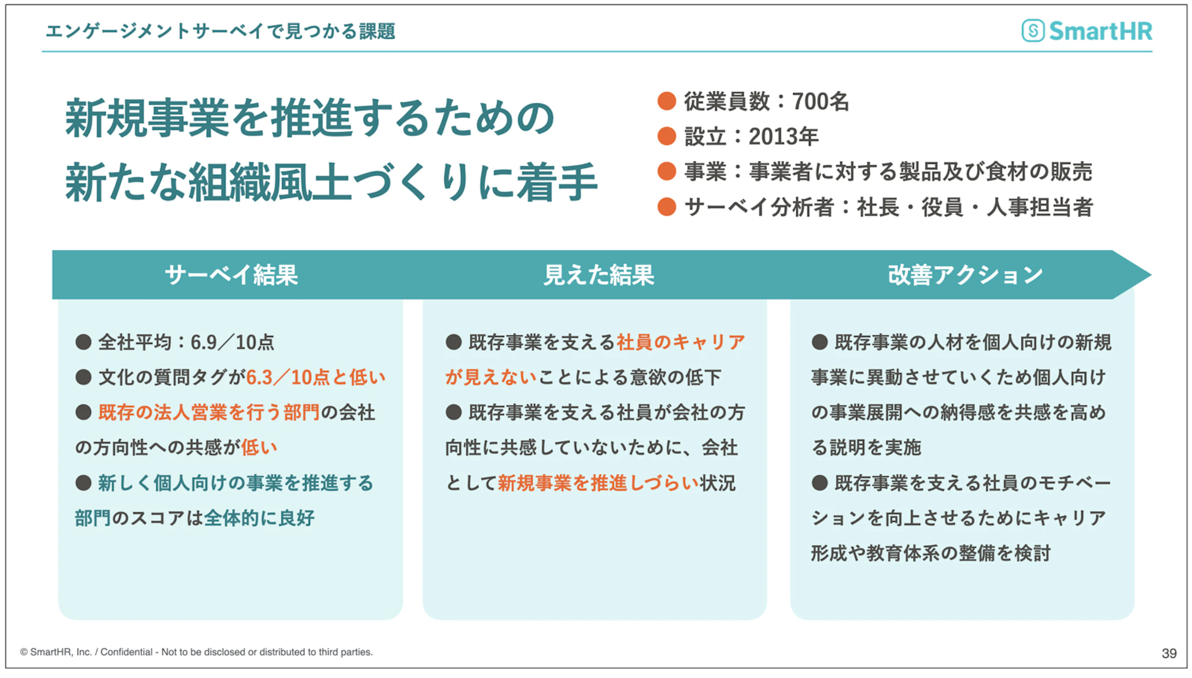 エンゲージメントサーベイで見つかる課題