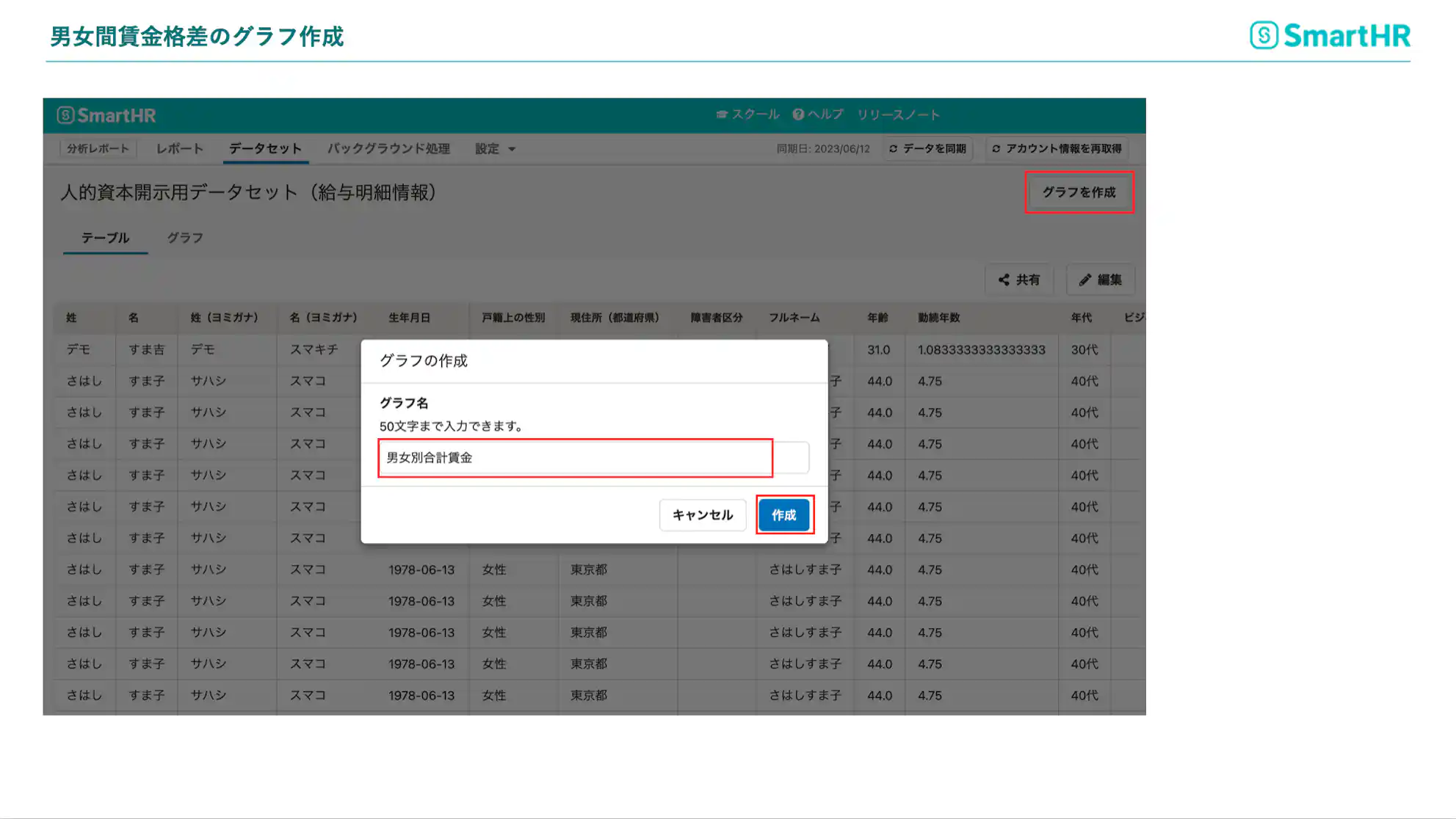 男女別合計賃金のグラフ作成 グラフを作成 > グラフ名を入力 > 作成 >